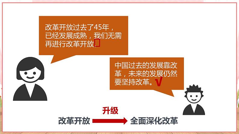 【新课标核心素养】道德与法治九年级上册1.2走向共同富裕（课件+同步教案+素材）07