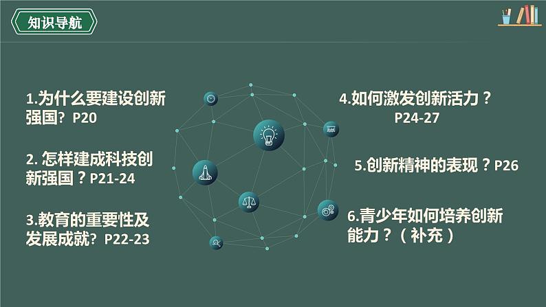 2.2创新永无止境 课件第3页