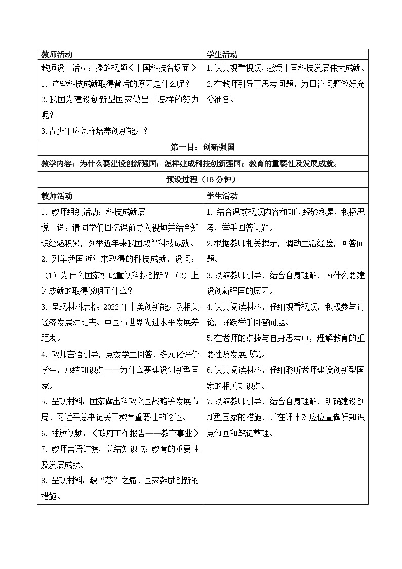 【新课标核心素养】道德与法治九年级上册2.2创新永无止境（课件+同步教案+素材）02