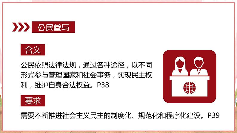 【新课标核心素养】道德与法治九年级上册3.2参与民主生活（课件+同步教案+素材）07