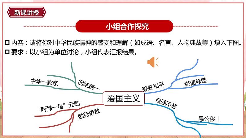 【新课标核心素养】道德与法治九年级上册5.2凝聚价值追求（课件+同步教案+素材）08