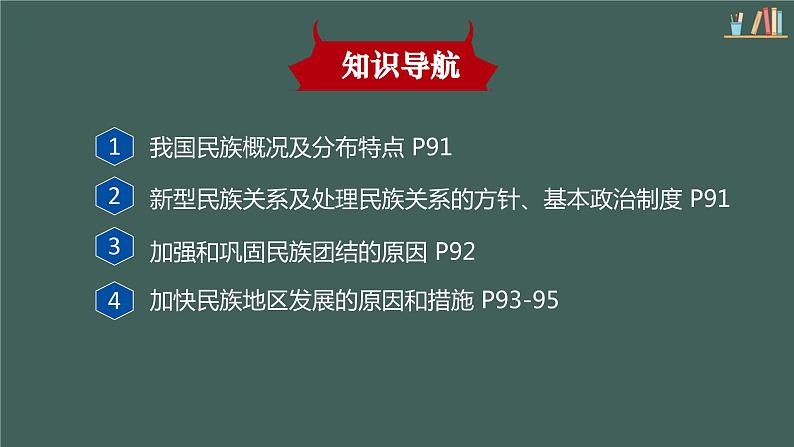 【新课标核心素养】道德与法治九年级上册7.1促进民族团结（课件+同步教案+素材）03