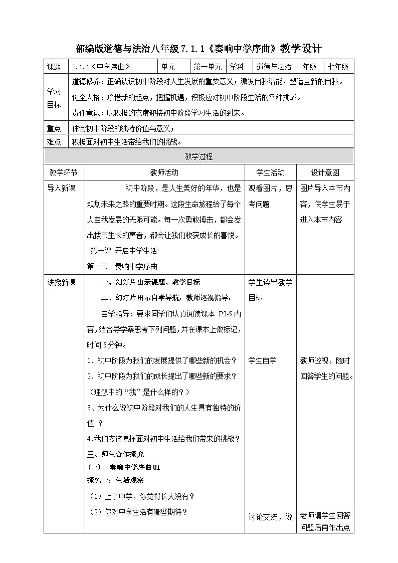 【核心素养】人教部编版道法七上 7.1.1《奏响中学序曲》课件+教案+学案+练习+素材01