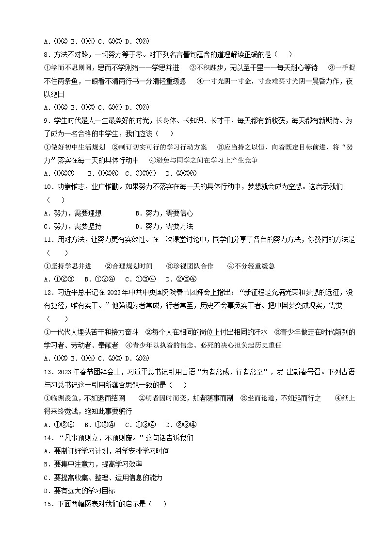 【核心素养】人教部编版道法七上 7.1.2《规划初中生活》课件+教案+学案+练习+素材02
