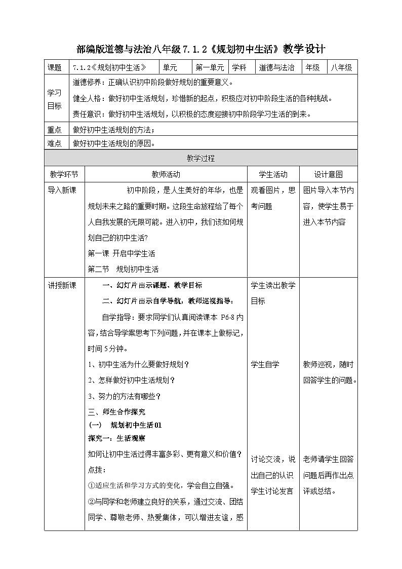【核心素养】人教部编版道法七上 7.1.2《规划初中生活》课件+教案+学案+练习+素材01