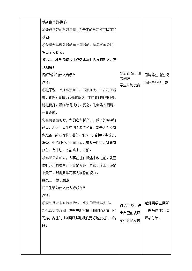 【核心素养】人教部编版道法七上 7.1.2《规划初中生活》课件+教案+学案+练习+素材02