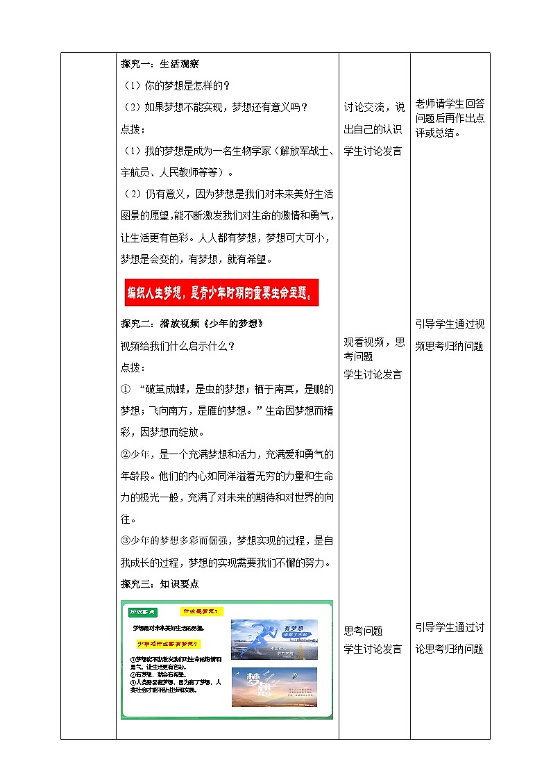【核心素养】人教部编版道法七上 7.3.1《做有梦想的少年》课件+教案+学案+练习+素材02