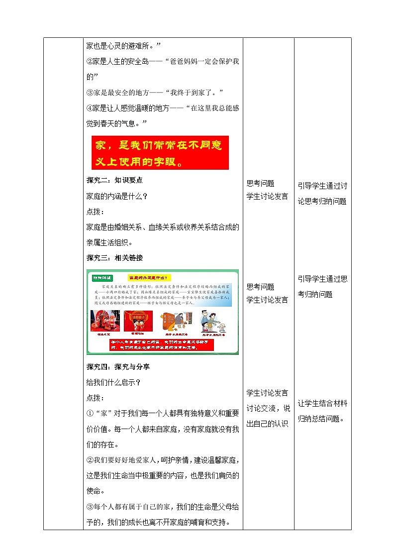 【核心素养】人教部编版道法七上 7.4.1《家的意味》课件+教案+学案+练习+素材02
