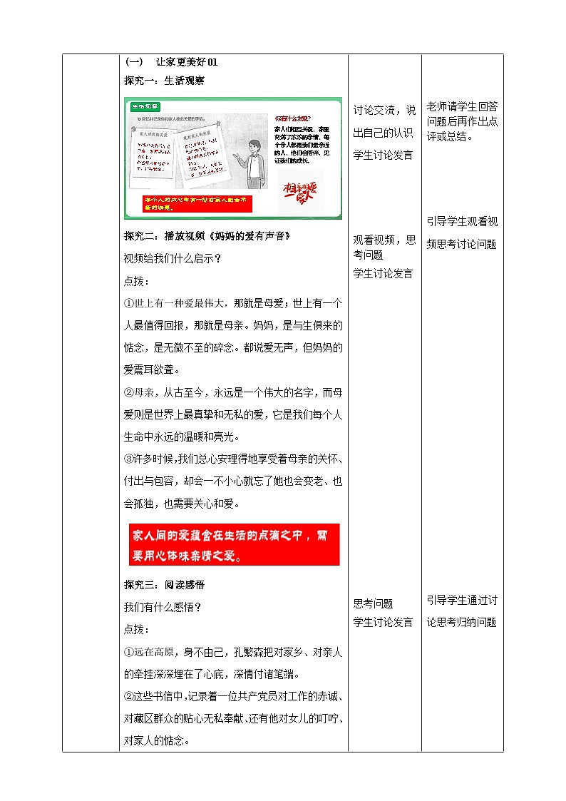 【核心素养】  7.4.2《让家更美好》教案第2页