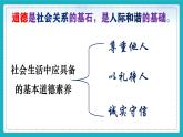 【新统编版】道德与法治八上：4.1尊重他人-课件