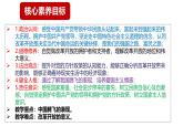 【2024新统编版】道德与法治九上：1.1坚持改革开放-课件