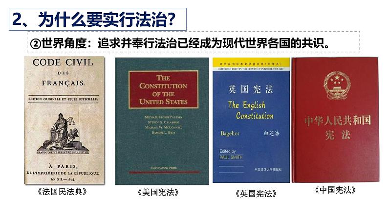 【2024新统编版】道德与法治九上：4.1夯实法治基础-课件08