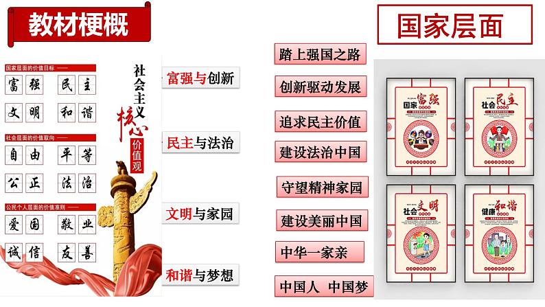 1.1 坚持改革开放（课件） 道德与法治九年级上册同步 课件（统编版）第1页