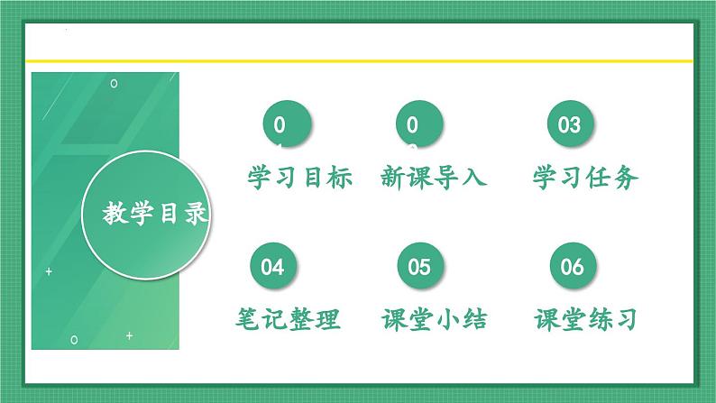 2.2 创新永无止境-（课件） 道德与法治九年级上册同步 课件（统编版）第2页