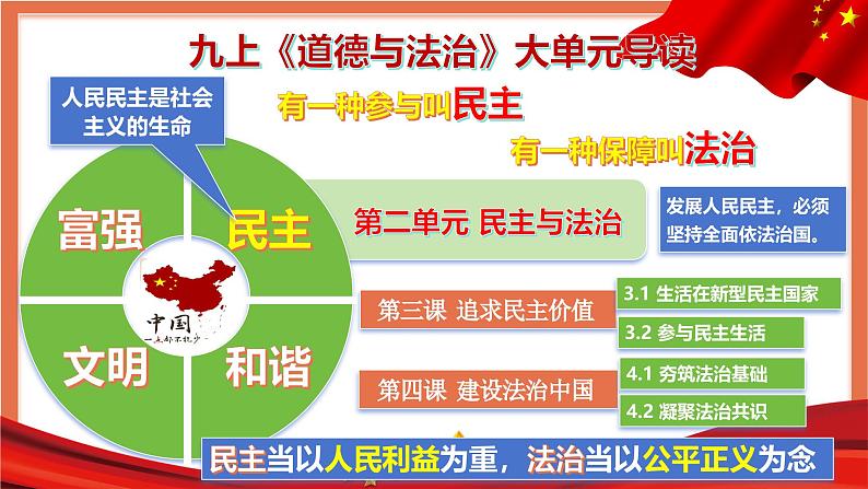 3.1 生活在新型民主国家（课件） 道德与法治九年级上册同步 课件（统编版）第1页