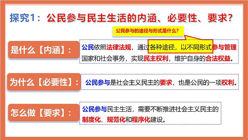 3.2  参与民主生活（课件） 道德与法治九年级上册同步 课件（统编版）06