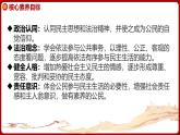 3.2参与民主生活（课件） 道德与法治九年级上册同步 课件（统编版）