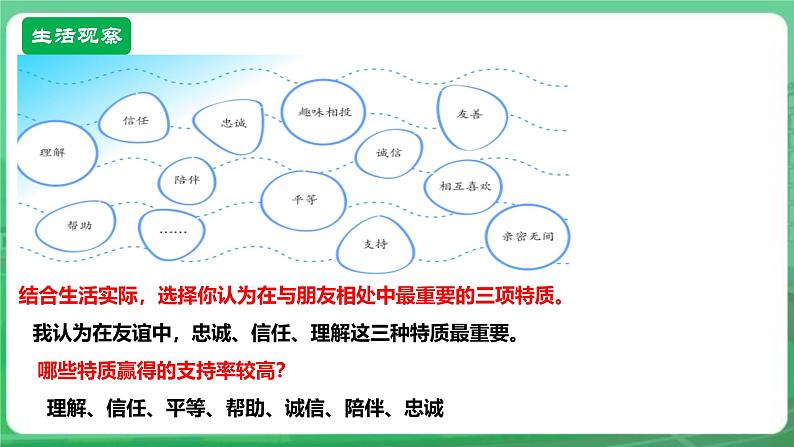 【核心素养】人教部编版道法七上 7.6.1《友谊的真谛》课件+教案+学案+练习+素材06