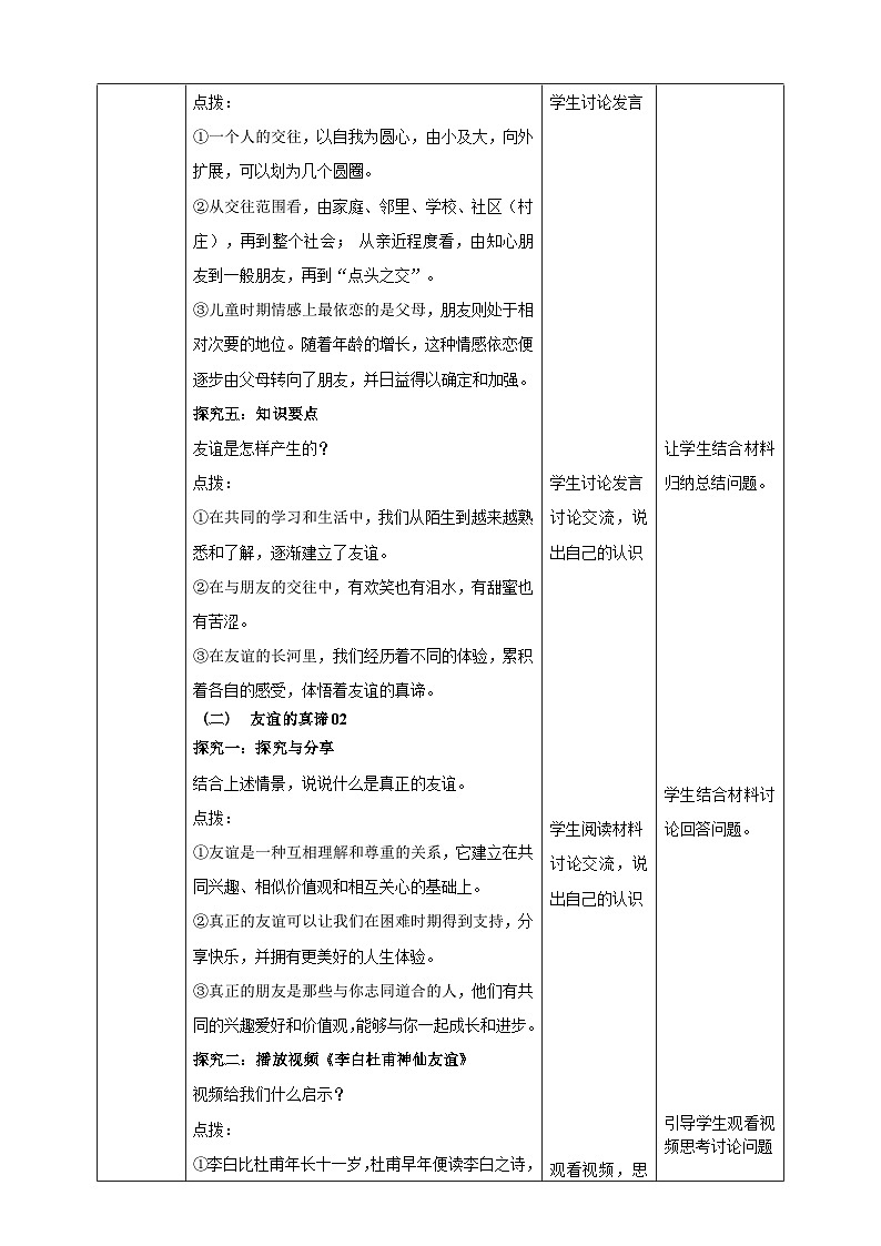 【核心素养】人教部编版道法七上 7.6.1《友谊的真谛》课件+教案+学案+练习+素材03