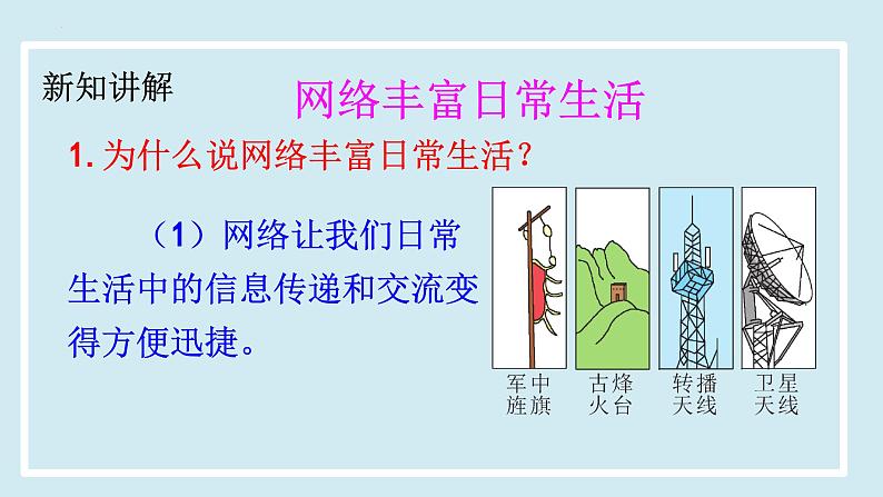 2.1 网络改变世界-课件 道德与法治八年级上册 （统编版）04