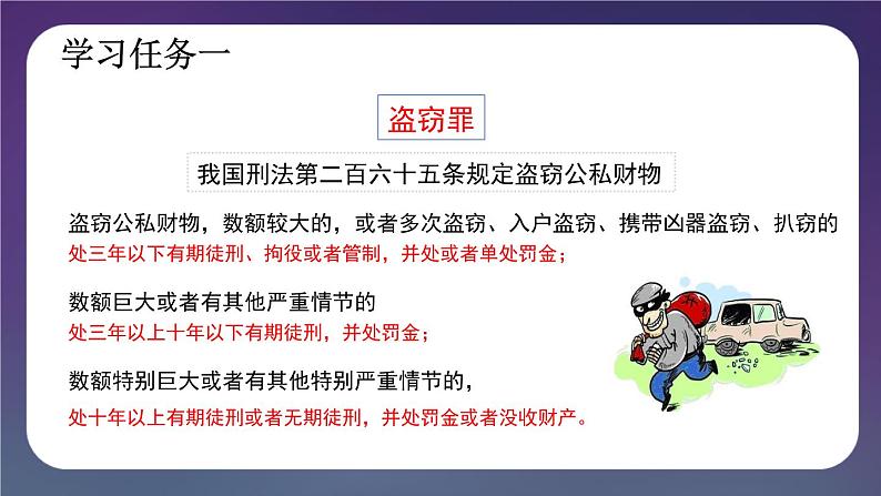 5.2 预防犯罪-2024-2025学年道德与法治八年级上册同步备课高效课件（统编版）第6页