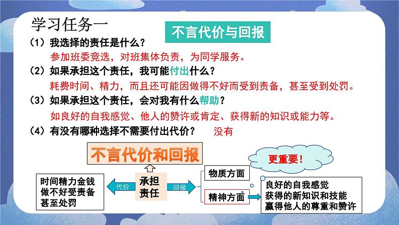 6.2 做负责任的人-2024-2025学年道德与法治八年级上册同步备课高效课件（统编版）06