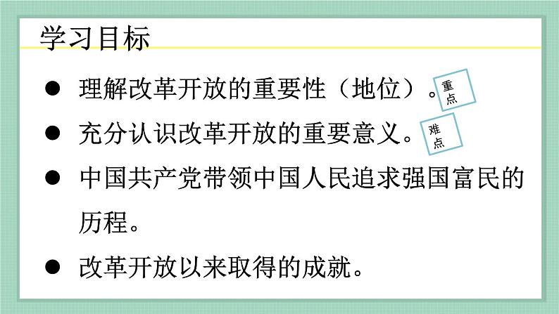 1.1 坚持改革开放-2024-2025学年道德与法治九年级上册同步备课高效课件（统编版）第4页