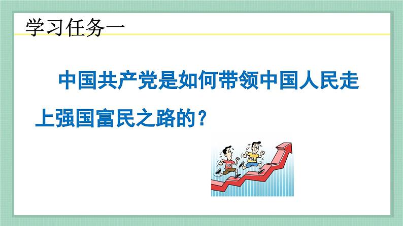 1.1 坚持改革开放-2024-2025学年道德与法治九年级上册同步备课高效课件（统编版）第6页