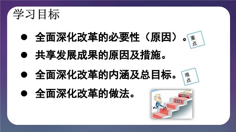 1.2 走向共同富裕 -2024-2025学年道德与法治九年级上册同步备课高效课件（统编版）第3页