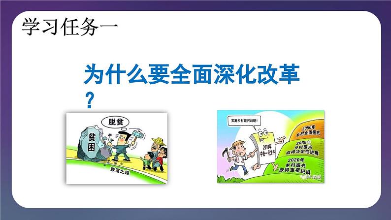 1.2 走向共同富裕 -2024-2025学年道德与法治九年级上册同步备课高效课件（统编版）第5页