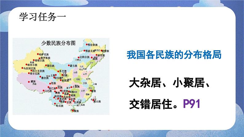 7.1  促进民族团结-2024-2025学年道德与法治九年级上册同步备课高效课件（统编版）第6页