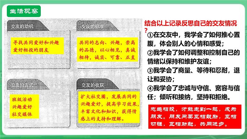 【核心素养】人教部编版道法七上 7.6.2《交友的智慧》课件+教案+学案+练习+素材06