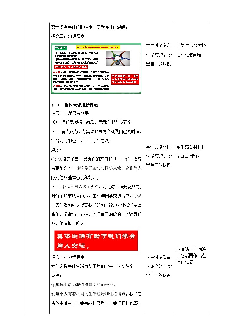 【核心素养】人教部编版道法七上 7.7.1《集体生活成就我》课件+教案+学案+练习+素材03