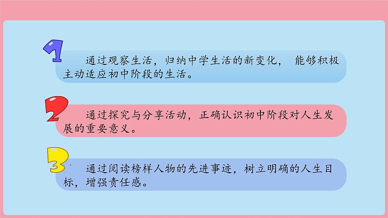 (2024新课标)-人教版道德与法治七年级上册1-1课开启初中生活-奏响中学序曲PPT课件+视频+习题03