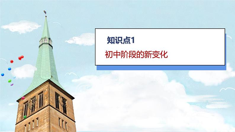 (2024新课标)-人教版道德与法治七年级上册1-1课开启初中生活-奏响中学序曲PPT课件+视频+习题05