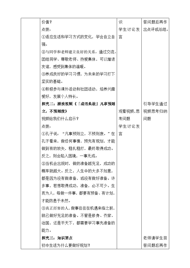 统编版2024年新教材七年级上册道德与法治1.2《规划初中生活》教案第2页