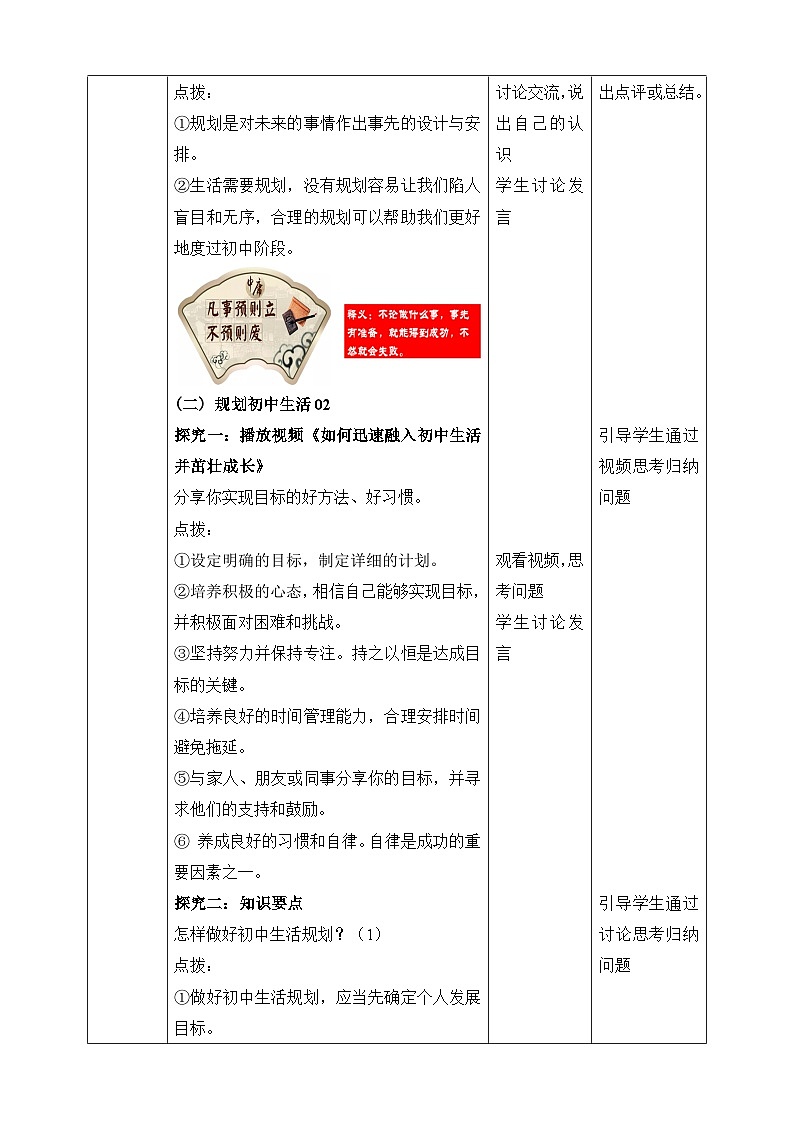 统编版2024年新教材七年级上册道德与法治1.2《规划初中生活》教案第3页