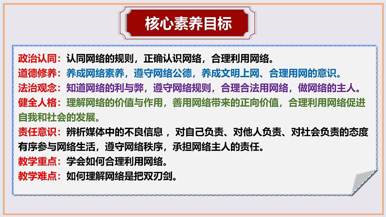 2.2 合理利用网络 课件 2024-2025学年道德与法治统编版八年级上册02