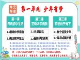 1.1 奏响中学序曲（课件）2024-2025学年七年级道德与法治上册 （统编版2024）
