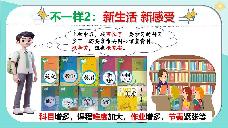 1.1 奏响中学序曲（课件）2024-2025学年七年级道德与法治上册 （统编版2024）07