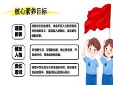 1.1奏响中学序曲 （课件）2024-2025学年七年级道德与法治上册 （统编版2024）