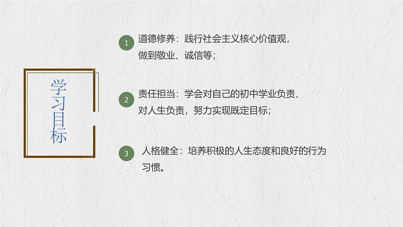 1.2 规划初中生活（课件）2024-2025学年七年级道德与法治上册 （统编版2024） (2)02