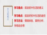 1.2 规划初中生活（课件）2024-2025学年七年级道德与法治上册 （统编版2024） (2)