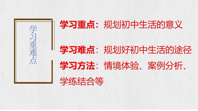 1.2 规划初中生活（课件）2024-2025学年七年级道德与法治上册 （统编版2024） (2)03