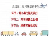 统编版（2024）道德与法治七上：1.2 规划初中生活（课件+教案+学案）