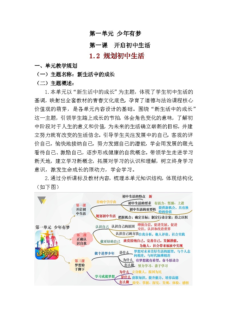 统编版（2024）道德与法治七上：1.2 规划初中生活（课件+教案+学案）01