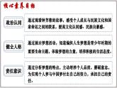 統(tǒng)編版（2024）道德與法治七上：3.1 做個(gè)追夢(mèng)少年（課件+教案+學(xué)案）