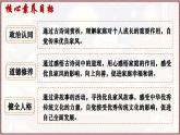 统编版（2024）道德与法治七上：4.1 家的意味（课件+教案+学案）