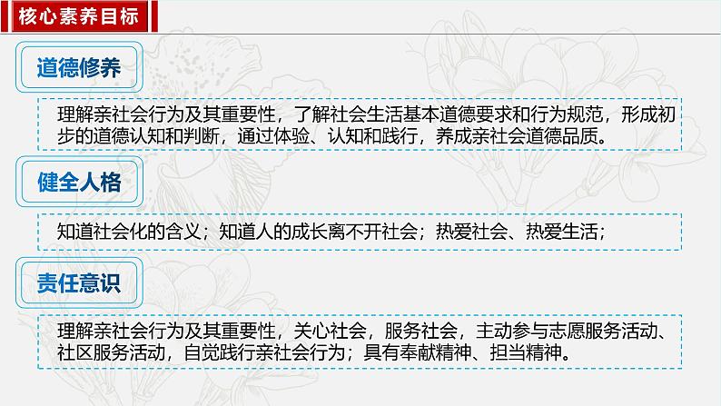 人教版八年级道德与法治上册课件 1.2在社会中成长第3页