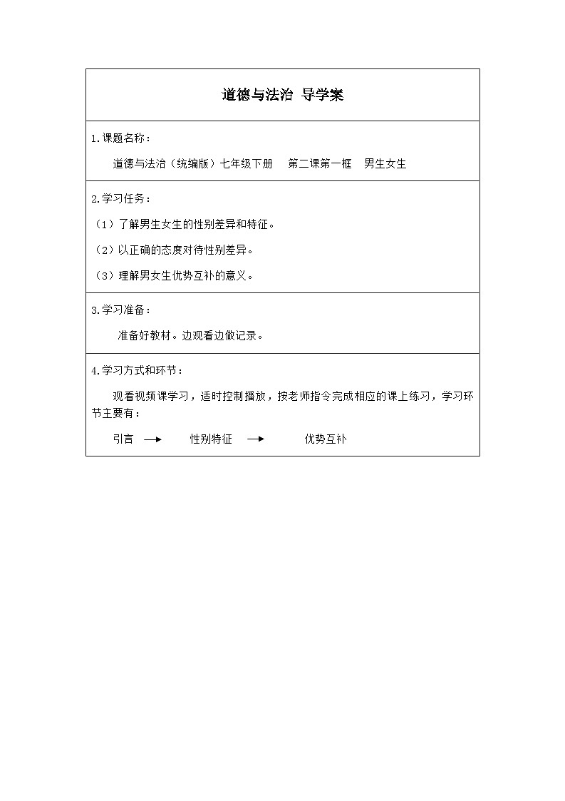 统编版道德与法七年级下册2.1 男生女生(2)学案01
